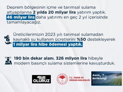 Depremden etkilenen illere 20 milyar liralık yatırım yapıldı