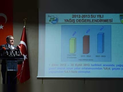 2014te yağışlar normal seyrinde olacak